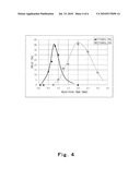 Method and System for Hydrolytic Saccharification of a Cellulosic Biomass diagram and image