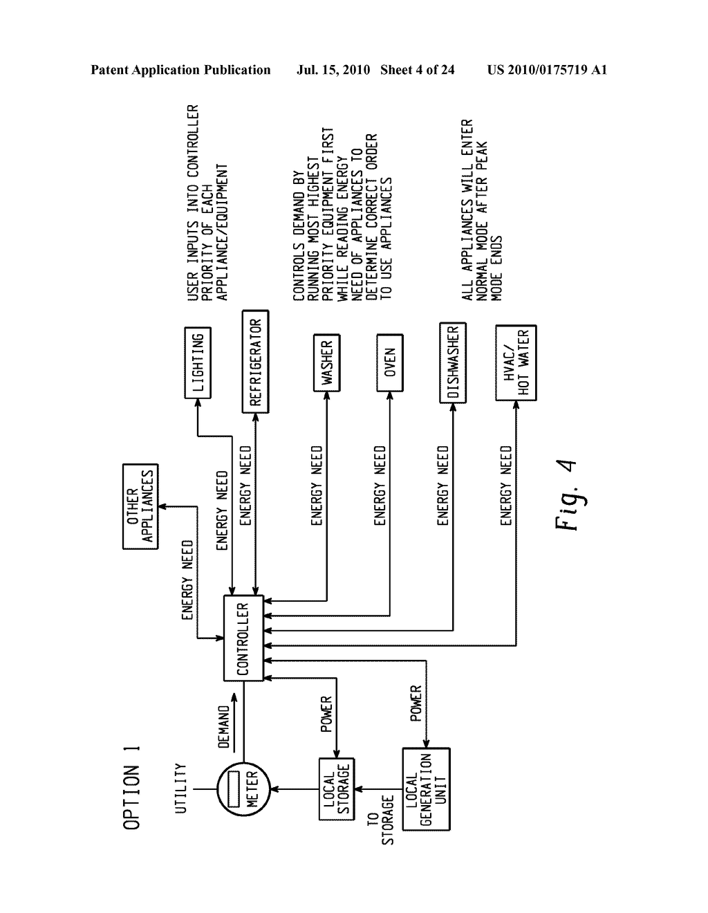 ENERGY MANAGEMENT OF DISHWASHER APPLIANCE - diagram, schematic, and image 05