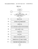 TABLET FILLING DEVICE diagram and image