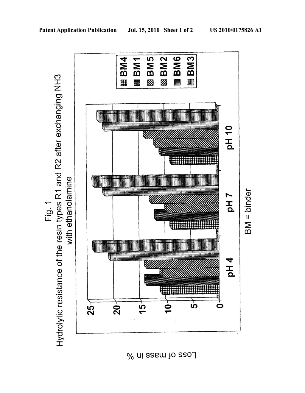 METHOD FOR PRODUCING BONDED MINERAL WOOL AND BINDER THEREFOR - diagram, schematic, and image 02