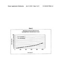 USE OF MILL DRIED ALUMINUM HYDROXIDE PARTICLES IN PAPER MANUFACTURING AND PAPER PRODUCT COATINGS diagram and image