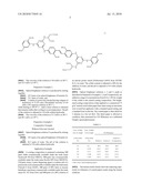 Aqueous Solutions Of Optical Brighteners diagram and image