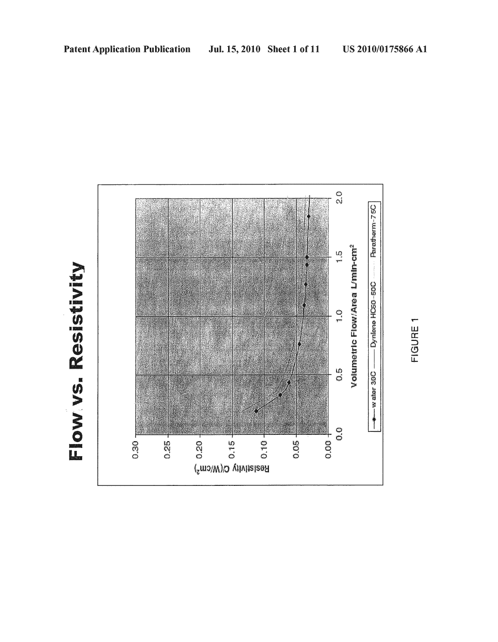 THERMAL CONTROLLER FOR ELECTRONIC DEVICES - diagram, schematic, and image 02