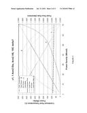 THERMAL CONTROLLER FOR ELECTRONIC DEVICES diagram and image