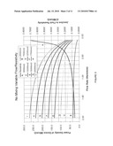 THERMAL CONTROLLER FOR ELECTRONIC DEVICES diagram and image