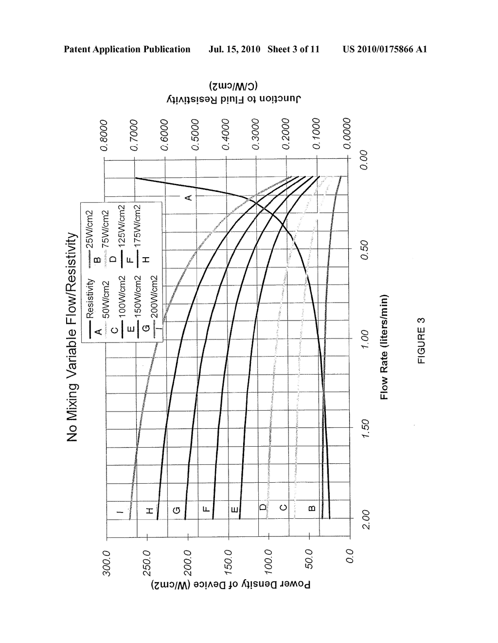 THERMAL CONTROLLER FOR ELECTRONIC DEVICES - diagram, schematic, and image 04