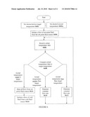 THERMAL CONTROLLER FOR ELECTRONIC DEVICES diagram and image