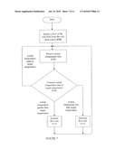 THERMAL CONTROLLER FOR ELECTRONIC DEVICES diagram and image