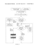 THERMAL CONTROLLER FOR ELECTRONIC DEVICES diagram and image