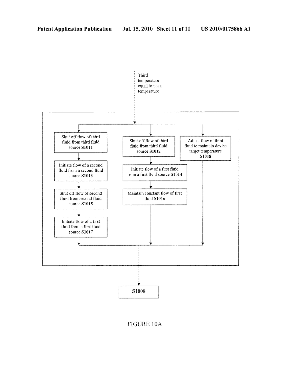 THERMAL CONTROLLER FOR ELECTRONIC DEVICES - diagram, schematic, and image 12