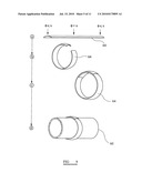 Permeability Modification diagram and image