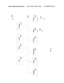 Method and Apparatus for Configurable Circuitry diagram and image