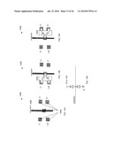 Method and Apparatus for Configurable Circuitry diagram and image