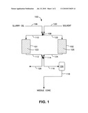 Upgrading Slurry Oil Using Chromatographic Reactor Systems diagram and image