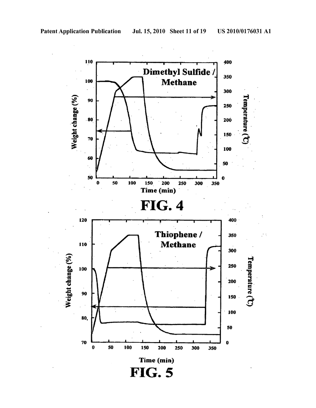 POROUS SOLIDS, SELECTIVE SEPARATIONS, REMOVAL OF SULFUR COMPOUNDS, ADSORPTION - diagram, schematic, and image 12