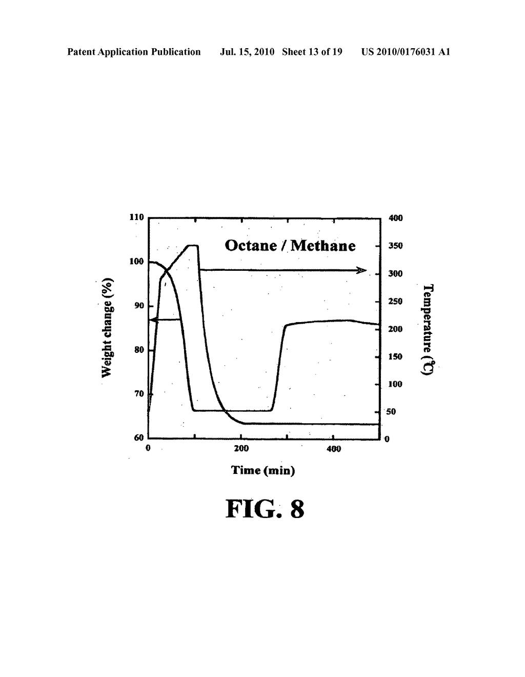 POROUS SOLIDS, SELECTIVE SEPARATIONS, REMOVAL OF SULFUR COMPOUNDS, ADSORPTION - diagram, schematic, and image 14