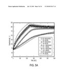 APPARATUSES USEFUL FOR PRINTING AND METHODS FOR CONTROLLING THE TEMPERATURE OF MEDIA IN APPARATUSES USEFUL FOR PRINTING diagram and image