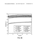 APPARATUSES USEFUL FOR PRINTING AND METHODS FOR CONTROLLING THE TEMPERATURE OF MEDIA IN APPARATUSES USEFUL FOR PRINTING diagram and image