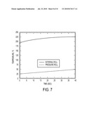 APPARATUSES USEFUL FOR PRINTING AND METHODS FOR CONTROLLING THE TEMPERATURE OF MEDIA IN APPARATUSES USEFUL FOR PRINTING diagram and image