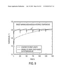 APPARATUSES USEFUL FOR PRINTING AND METHODS FOR CONTROLLING THE TEMPERATURE OF MEDIA IN APPARATUSES USEFUL FOR PRINTING diagram and image