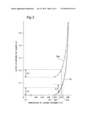 INDUCTION HEATING COOKER diagram and image