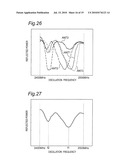 MICROWAVE HEATING APPARATUS diagram and image