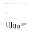 Multi-Layered Plastic Polymeric Container for the Storage of Pharmaceutical Compositions diagram and image