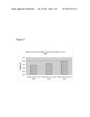 Multi-Layered Plastic Polymeric Container for the Storage of Pharmaceutical Compositions diagram and image