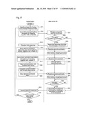 NONCONTACT DATA CARRIER diagram and image