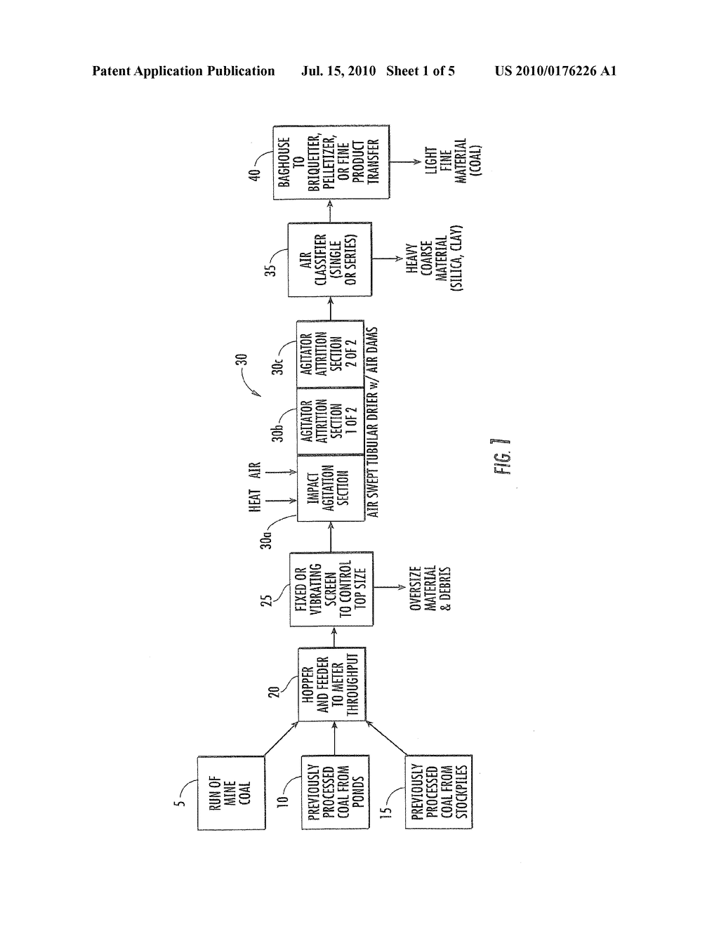 WATERLESS SEPARATION METHODS AND SYSTEMS FOR COAL AND MINERALS - diagram, schematic, and image 02