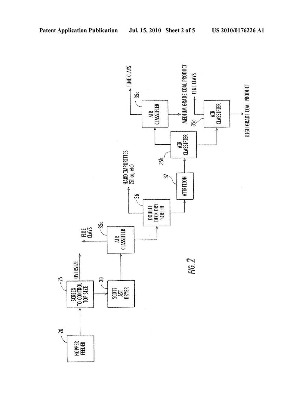 WATERLESS SEPARATION METHODS AND SYSTEMS FOR COAL AND MINERALS - diagram, schematic, and image 03