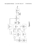 STABILITY MULTIPLEXED AUTOPILOT diagram and image