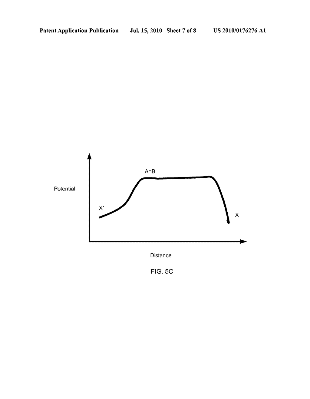 PENINSULA TRANSFER GATE IN A CMOS PIXEL - diagram, schematic, and image 08