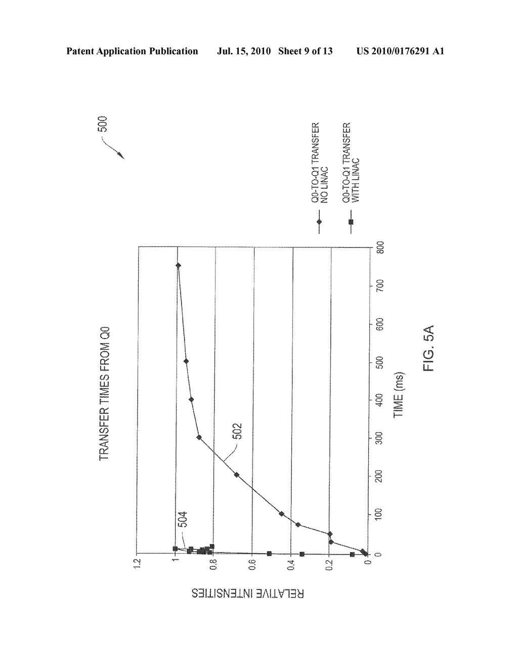 MASS SPECTROMETER - diagram, schematic, and image 10