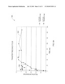 MASS SPECTROMETER diagram and image