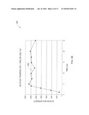 MASS SPECTROMETER diagram and image