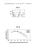 OPTICAL FIBER BUNDLE AND OPTICAL IRRADIATOR diagram and image