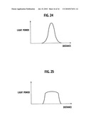 OPTICAL FIBER BUNDLE AND OPTICAL IRRADIATOR diagram and image