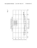 Sheet for Shielding Soft X-Rays in a Remover Using Soft X-Rays that Removes Static Charges and a Method of Manufacturing It diagram and image