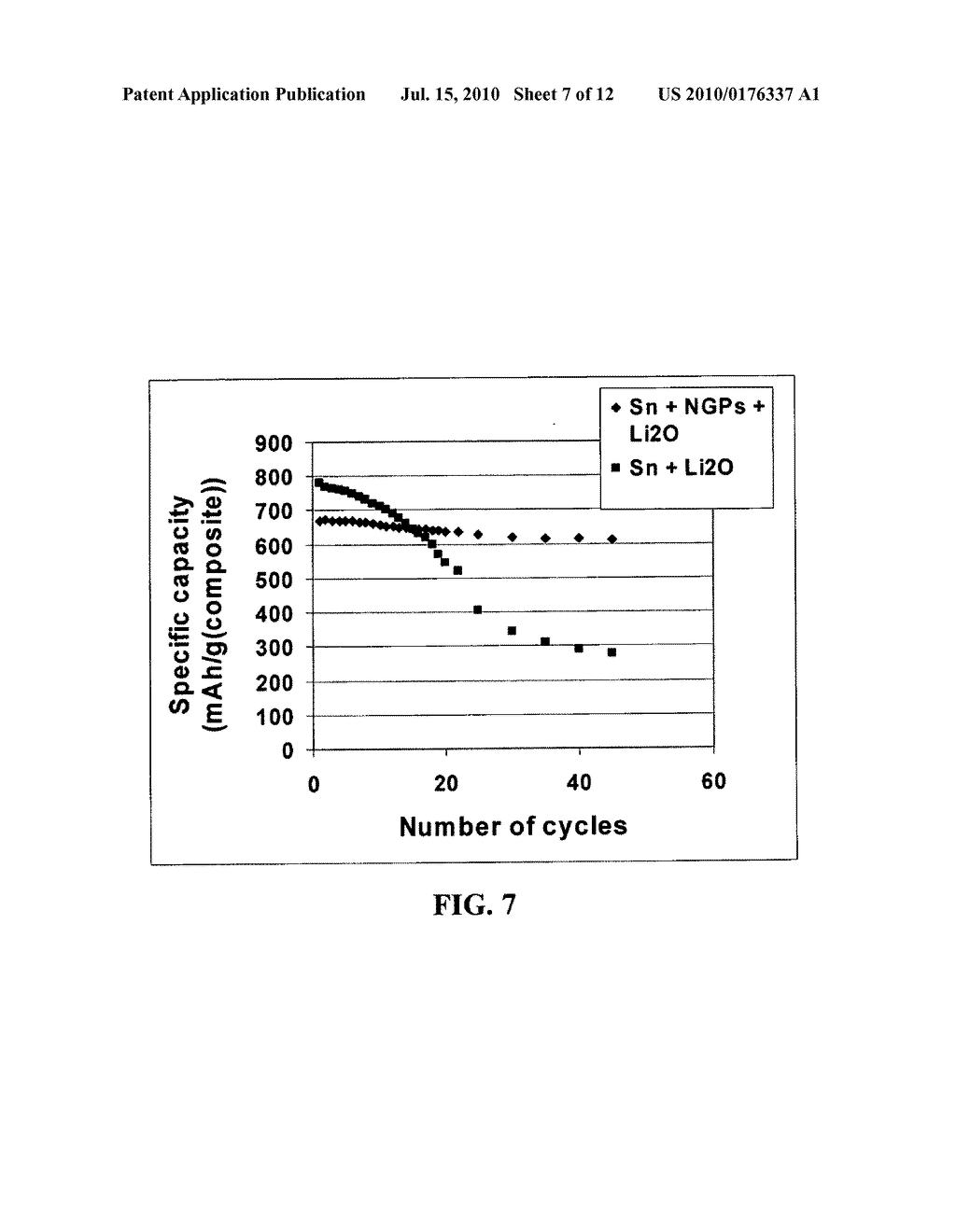 Process for producing nano graphene reinforced composite particles for lithium battery electrodes - diagram, schematic, and image 08