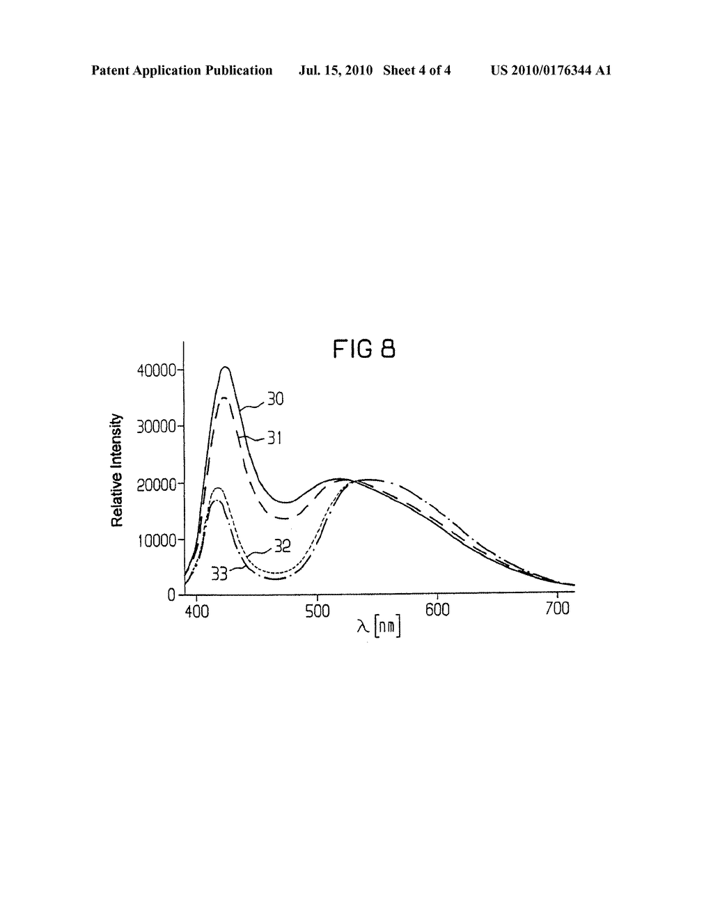 WAVELENGTH-CONVERTING CASTING COMPOSITION AND LIGHT-EMITTING SEMICONDUCTOR COMPONENT - diagram, schematic, and image 05