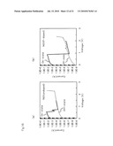 VARIABLE RESISTANCE ELEMENT AND SEMICONDUCTOR DEVICE PROVIDED WITH THE SAME diagram and image