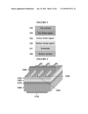 Semiconductor Diodes Fabricated by Aspect Ratio Trapping with Coalesced Films diagram and image