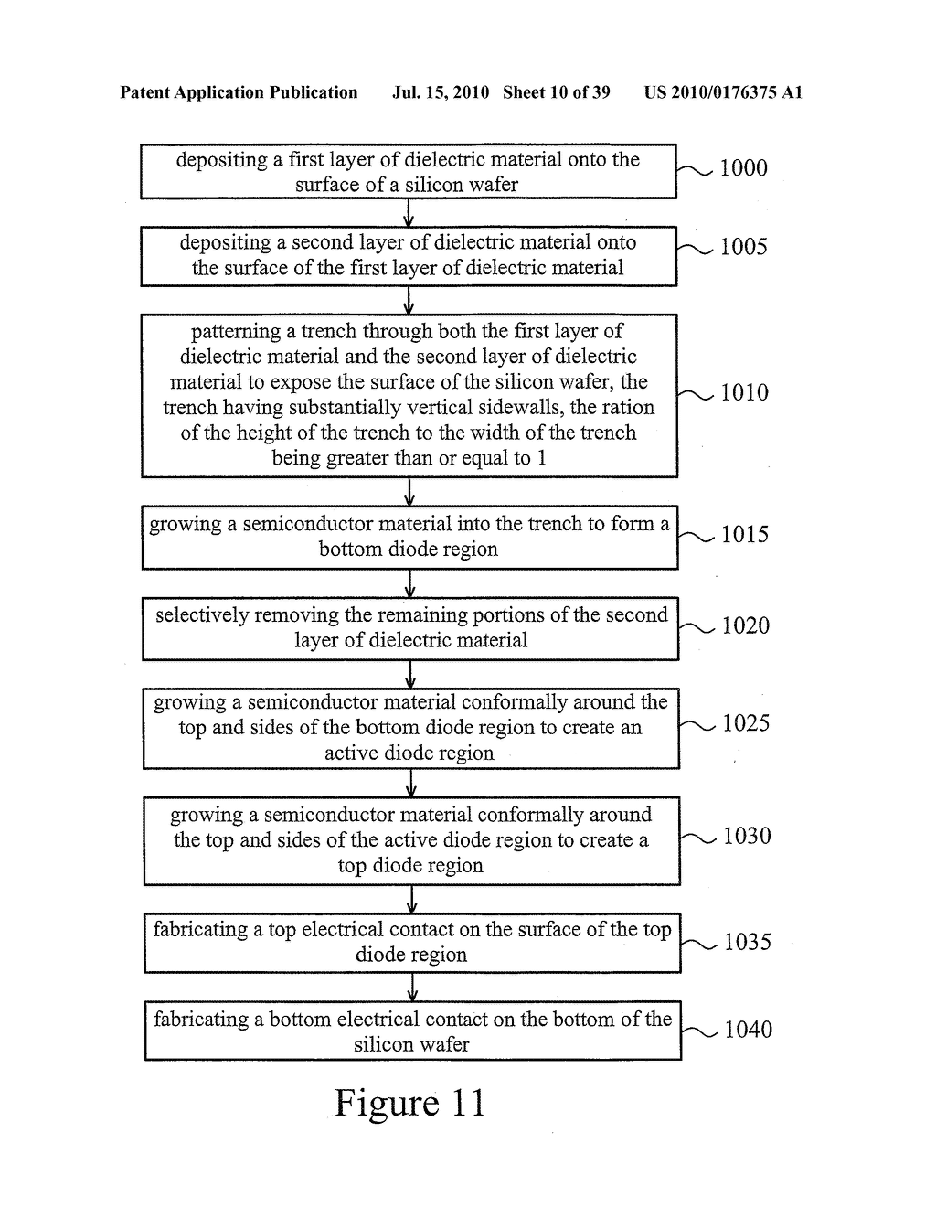 Diode-Based Devices and Methods for Making the Same - diagram, schematic, and image 11