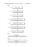 SELF-ALIGNED ORGANIC THIN FILM TRANSISTOR AND FABRICATION METHOD THEREOF diagram and image