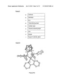 LUMINESCENT METAL COMPLEXES FOR ORGANIC ELECTRONIC DEVICES diagram and image