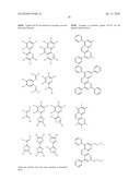 LUMINESCENT METAL COMPLEXES FOR ORGANIC ELECTRONIC DEVICES diagram and image