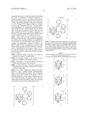 LUMINESCENT METAL COMPLEXES FOR ORGANIC ELECTRONIC DEVICES diagram and image