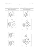 LUMINESCENT METAL COMPLEXES FOR ORGANIC ELECTRONIC DEVICES diagram and image