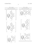 LUMINESCENT METAL COMPLEXES FOR ORGANIC ELECTRONIC DEVICES diagram and image